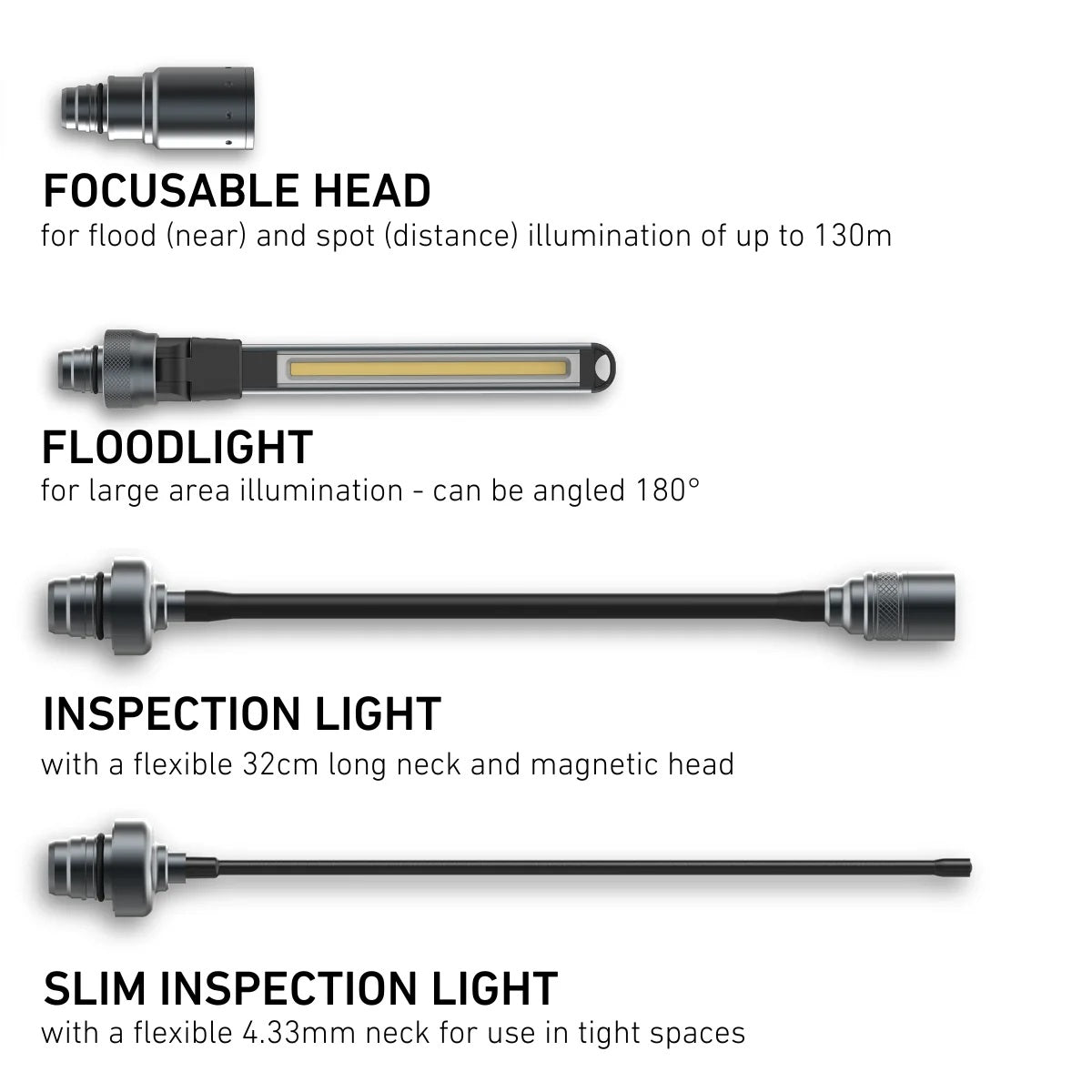 Ledlenser 4-in-1 Rechargeable Inspection Light