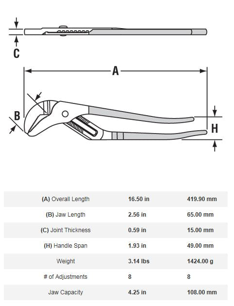 16" Tongue & Groove / Slip Joint Waterpump Pliers From Channellock Usa