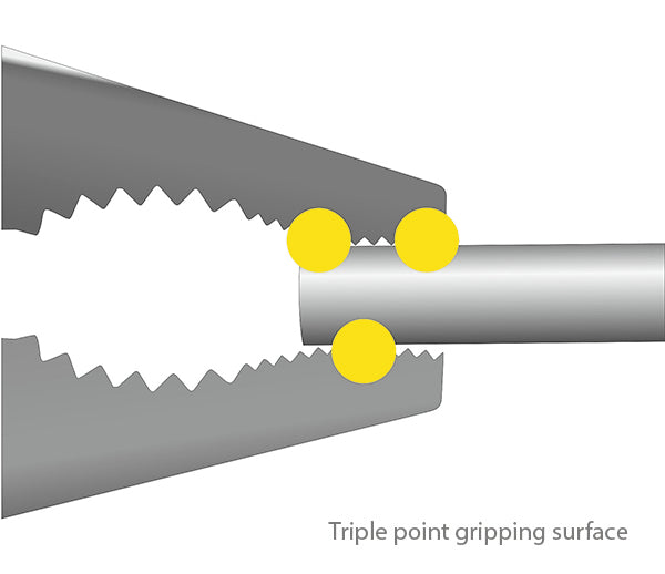 Roughneck Professional 160mm Combination / Linesmans Pliers